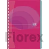 Kép 2/6 - Spirálfüzet, A5, kockás, 80 lap, SHKOLYARYK "Notebook", vegyes