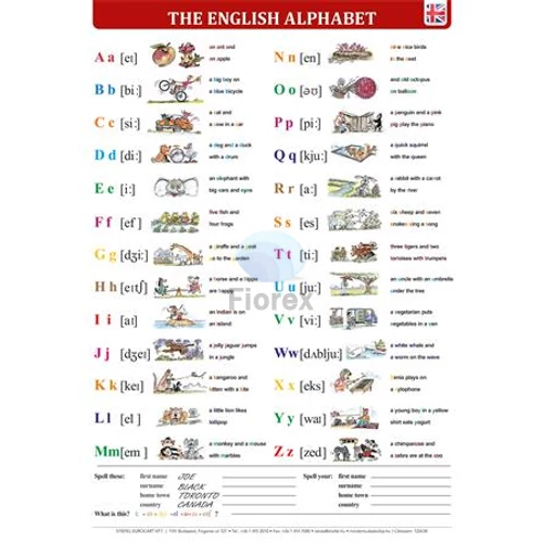 Könyökalátét, kétoldalas, A3, STIEFEL "The English Alphabet/Great-Britain"